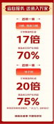 特别是一次上门完成送货、安拆的送拆一体